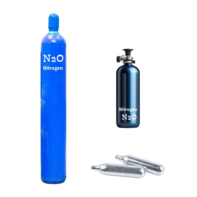 Nitrogen Bottles